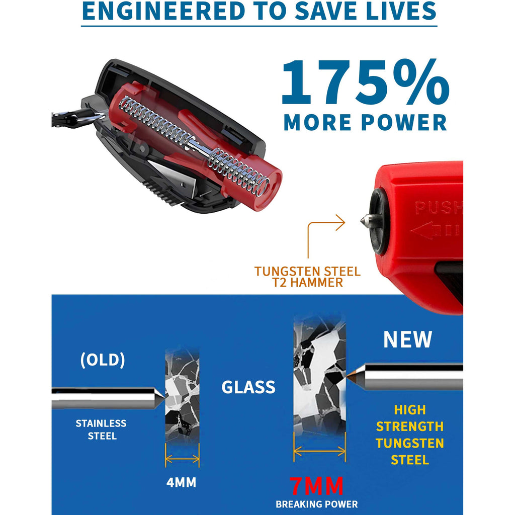 2-in-1 Stuck Dad Emergency Window Breaker & Seatbelt Cutter